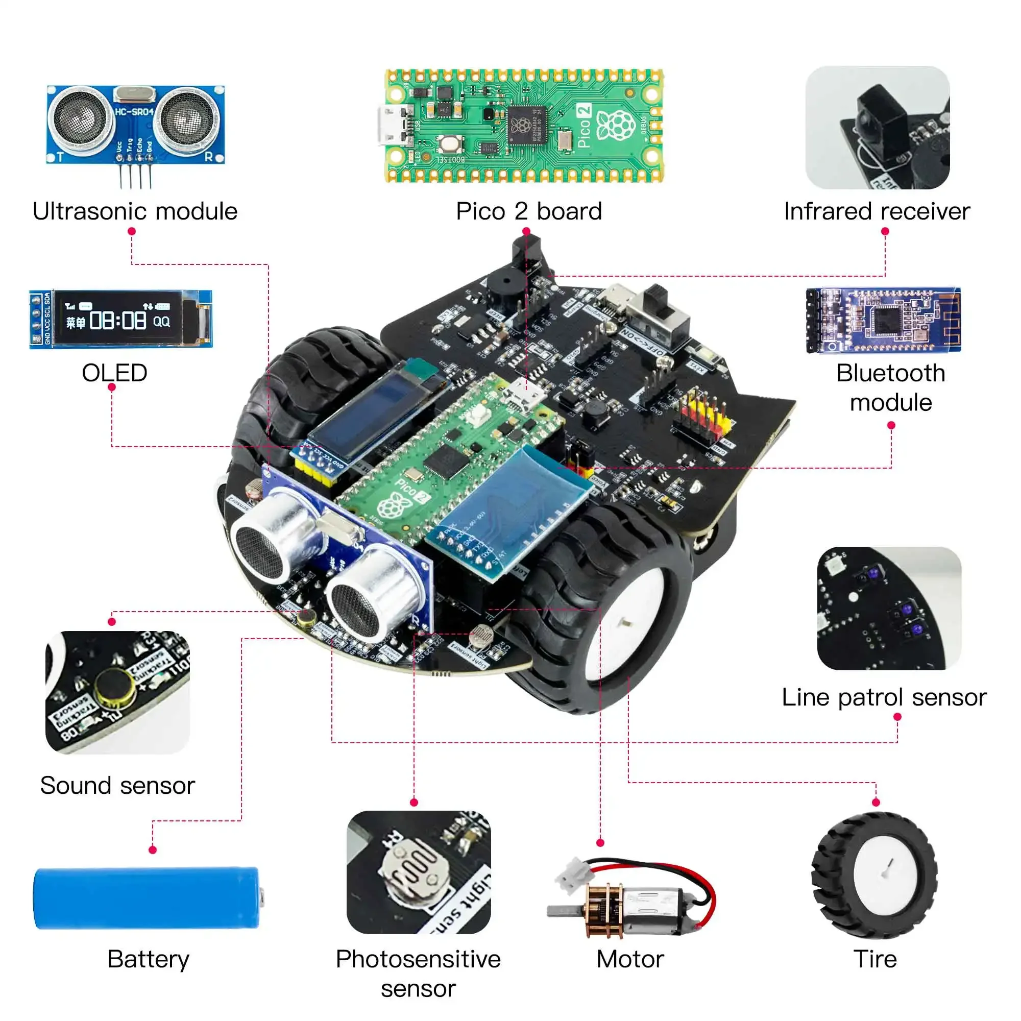 Yahboom Raspberry Pi Pico 2 ロボ - Robot Car Kit のレビューと価格