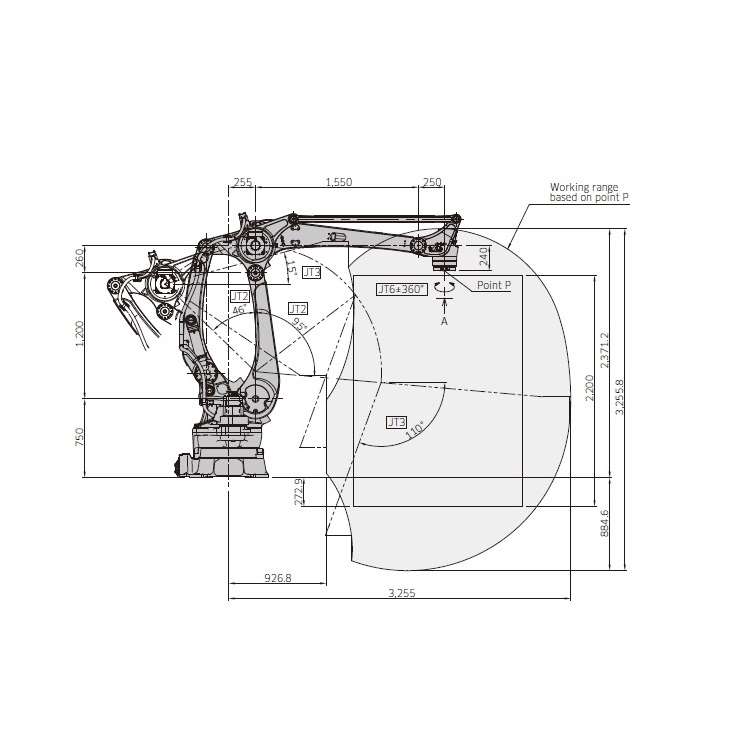 4軸ロボットアーム、180kg可搬重量、パレット用ロボットグ - Robot Gripper のレビューと価格