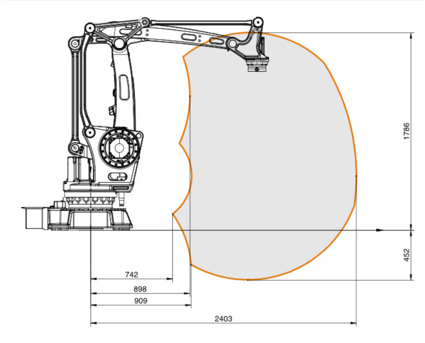 ユーザーフレンドリーなプログラミングが可能な6軸ロボットアー - Robot Gripper のレビューと価格