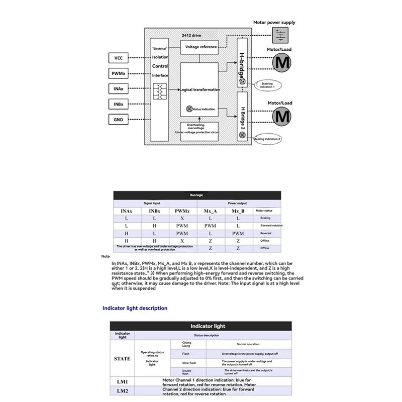 HLZS-DC ブラシモータードライバーモジュール 12V/ - L298N Module のレビューと価格