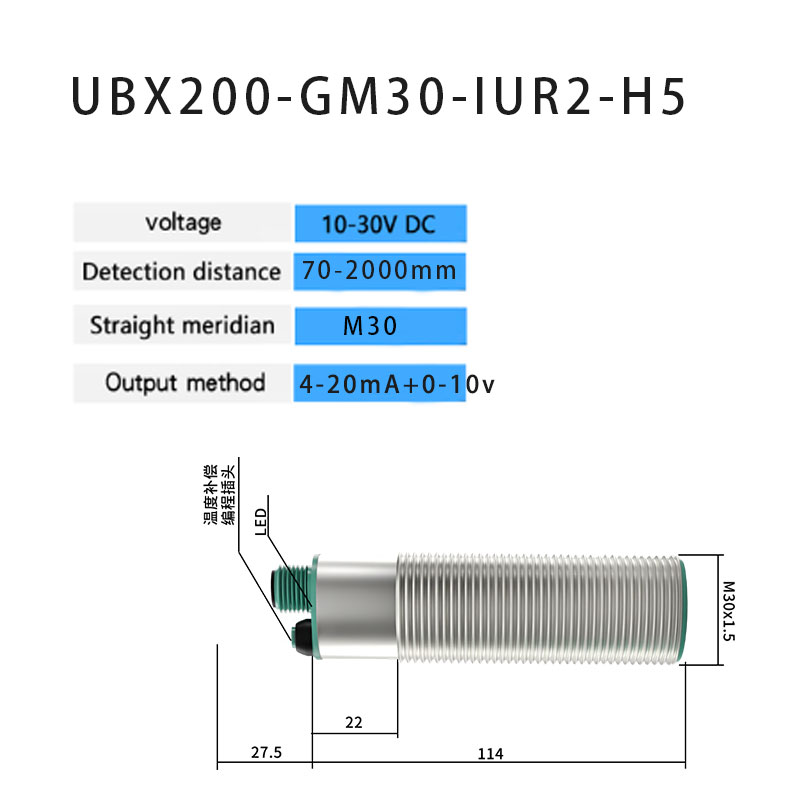 M30 洗車機用専用超音波センサー アナログ IUR2 出力 - Ultrasonic Distance Sensor のレビューと価格