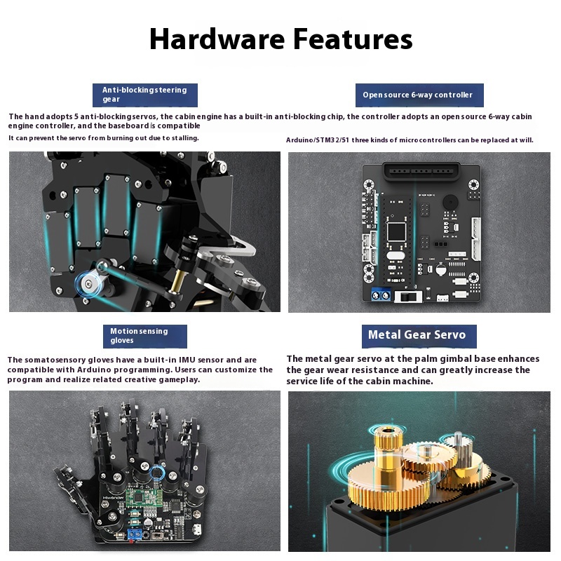 バイオニックロボットハンドパームUHand2.0体性感覚/オ - Arduino Robot のレビューと価格