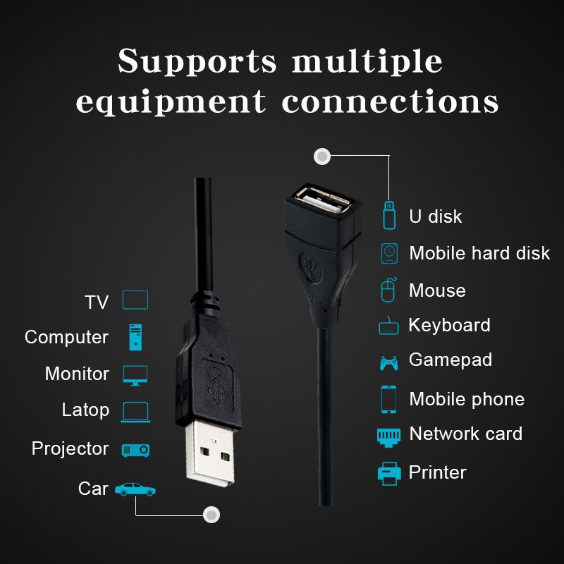 1/2 個 USB2.0 ケーブル延長ケーブル 0.6 メー - Line Follower Robot のレビューと価格