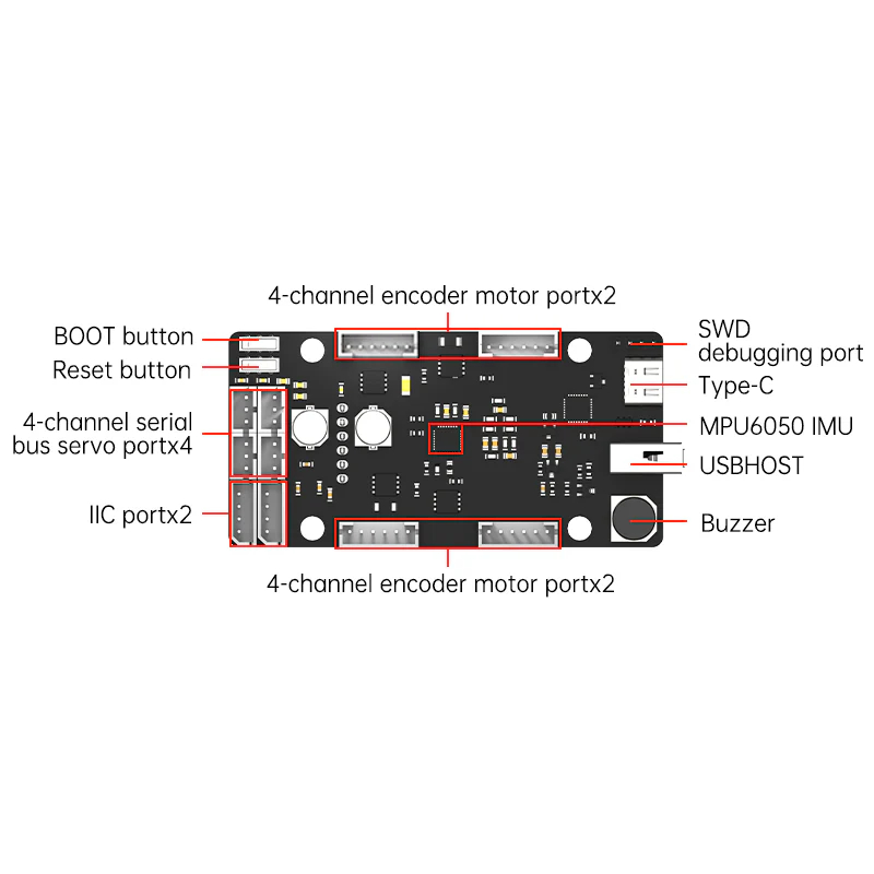 ROS制御ボードSTM32 4チャンネルサーボと4チャンネル - Stm32 Robot のレビューと価格