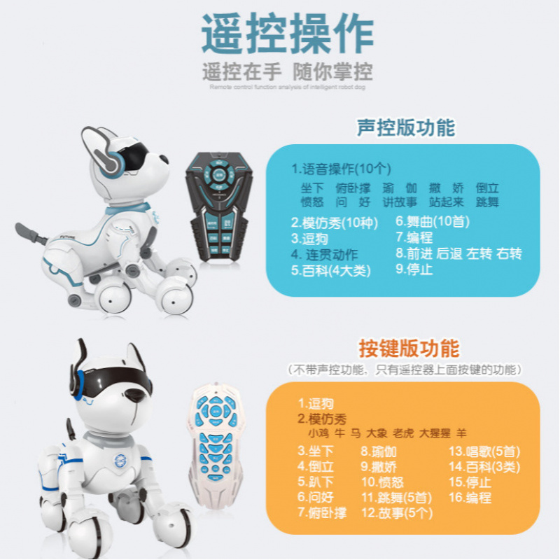 Remote Control Smart Robot Dog - Robot Remote Control のレビューと価格