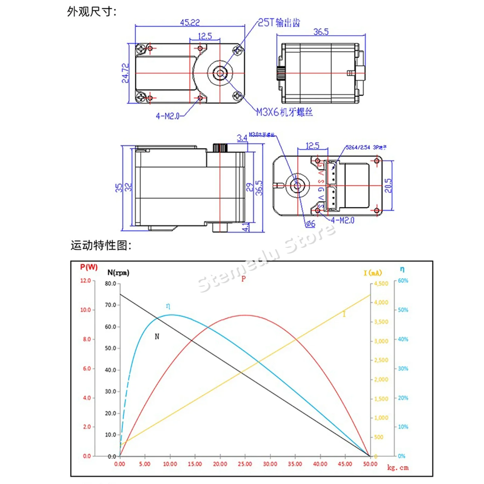 Feetech STS3250 12V 50KG 磁気エンコ - Robot Arm Metal のレビューと価格
