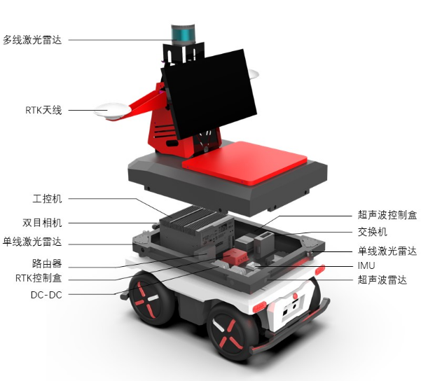 電動四輪UGVプラットフォーム全地形対応車両シャーシ、検査用 - Robot Chassis のレビューと価格